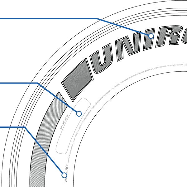 Sidewall markings